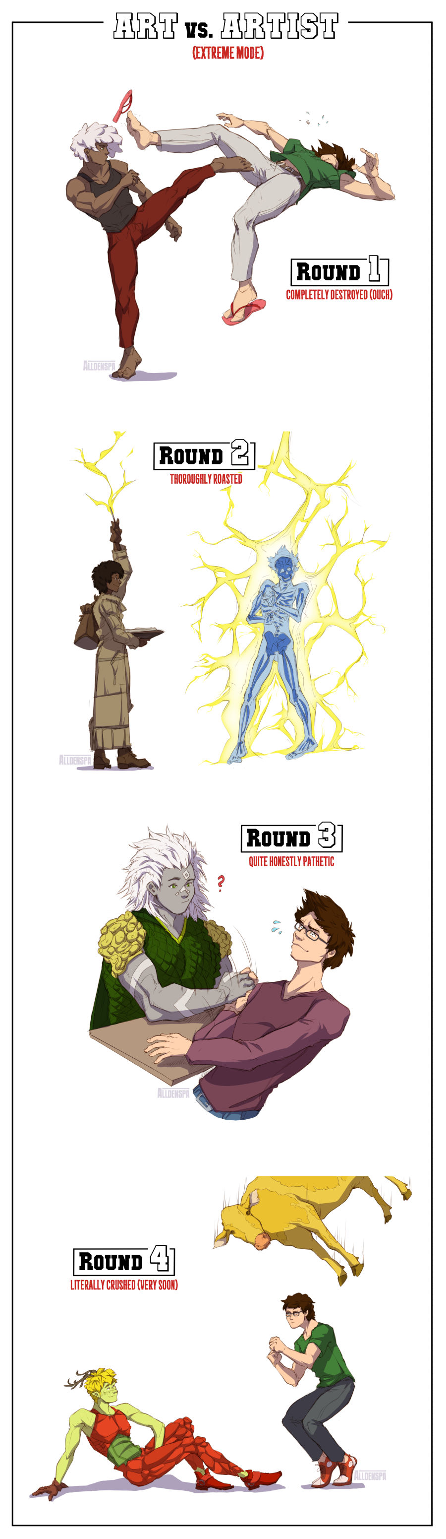Art vs Artist